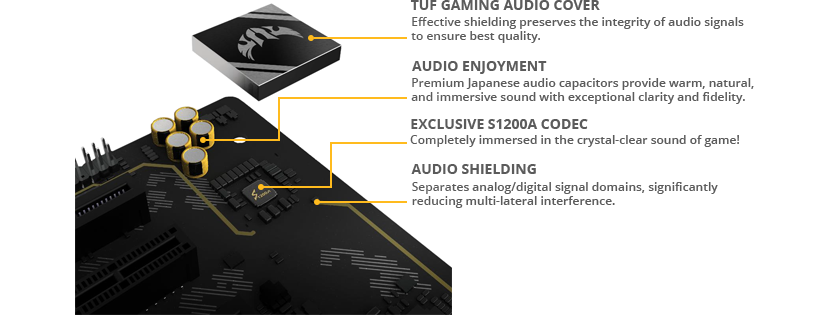 Audio