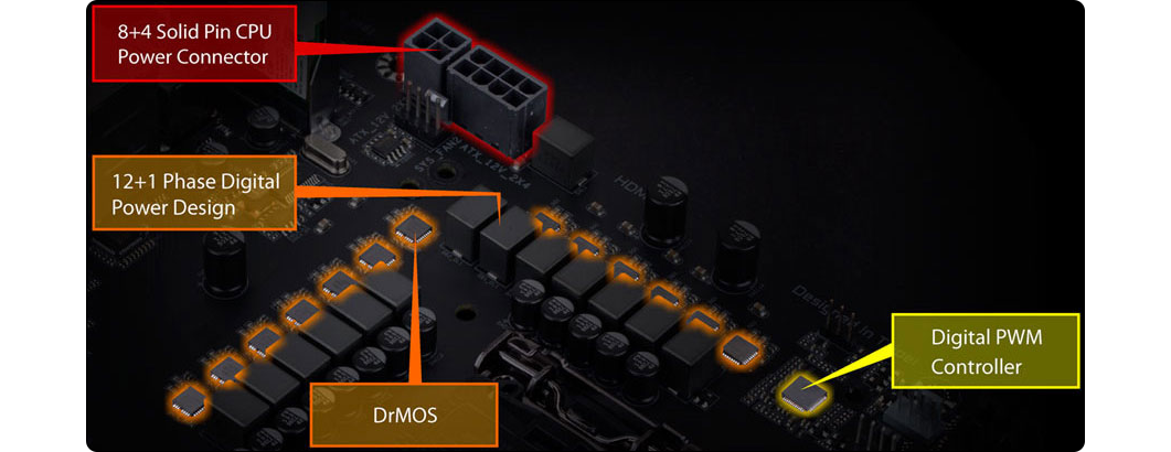 Z390 Aorus Performance