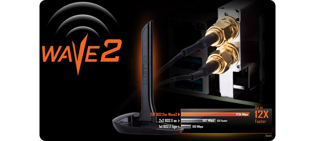 Z390 AORUS Network