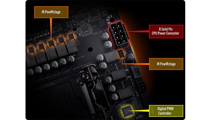 Z390 Aorus Performance