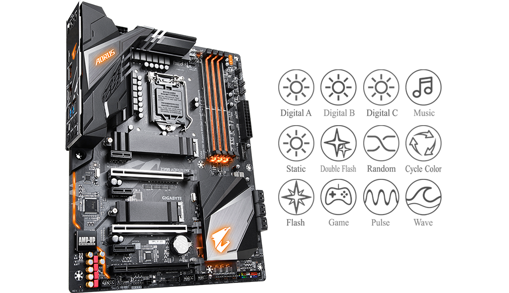 AORUS Z390 RGB Lighting