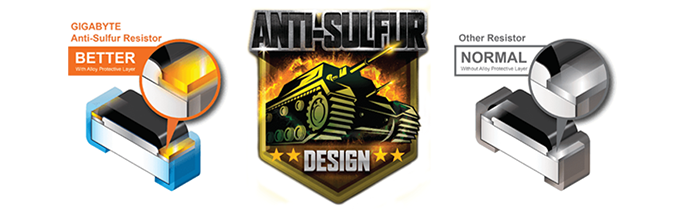 Anti Sulfur Design