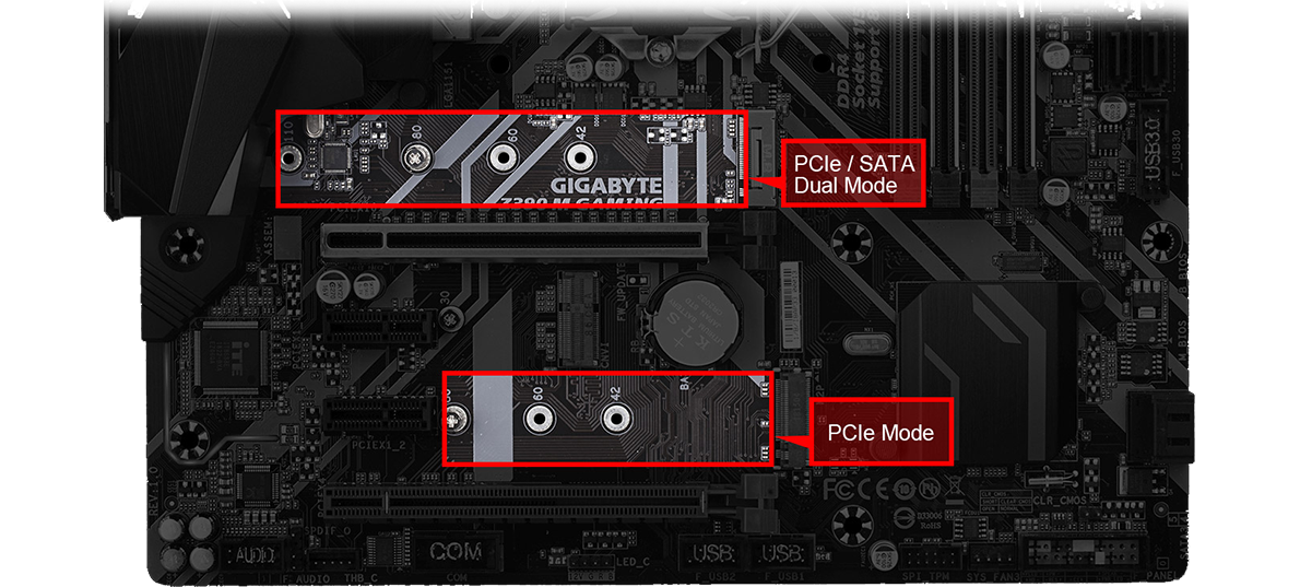 Dual M.2 and PCIe Slot