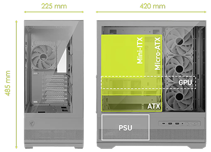 Components Compatibility