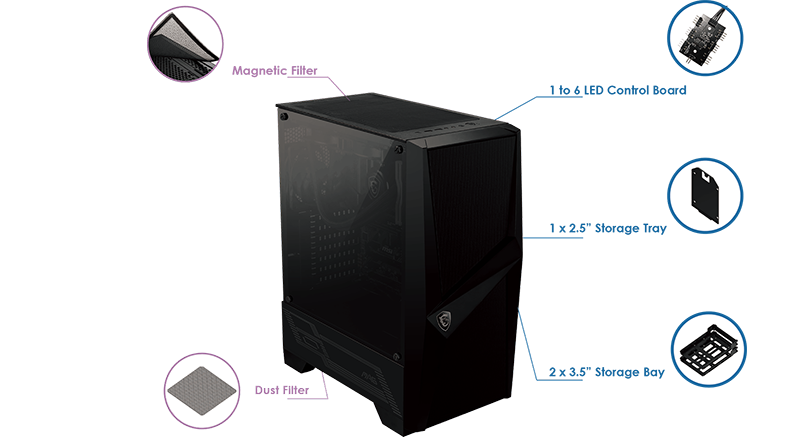 airflow