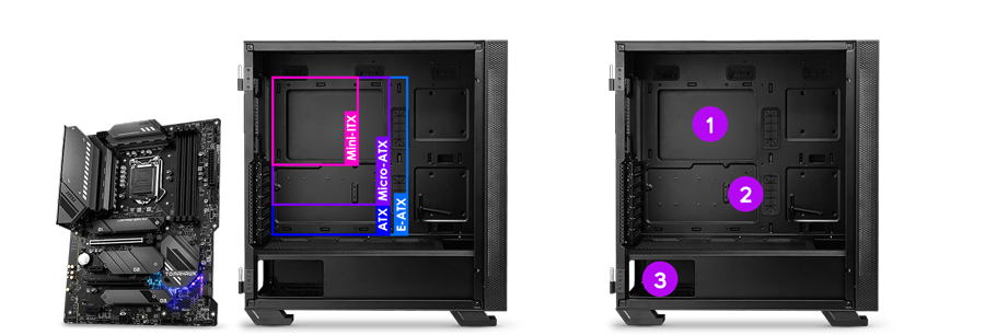 components