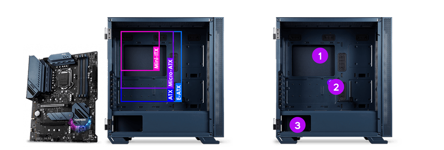 components