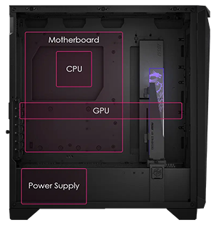 e-atx motherboard support