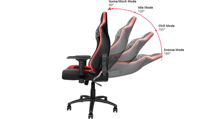 Recline