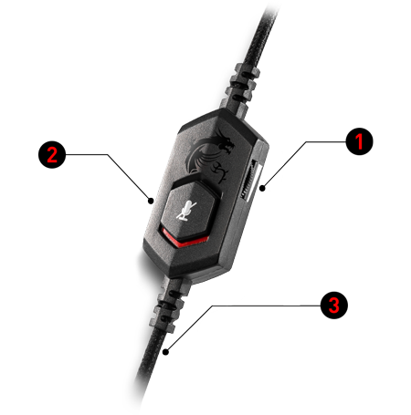 controller