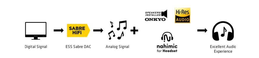 Iconbridge1