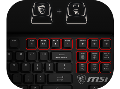 hotkeys