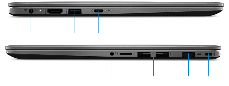 I/O