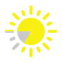 Brightnes