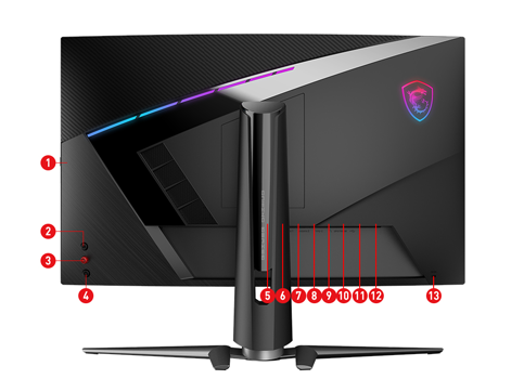 I/O