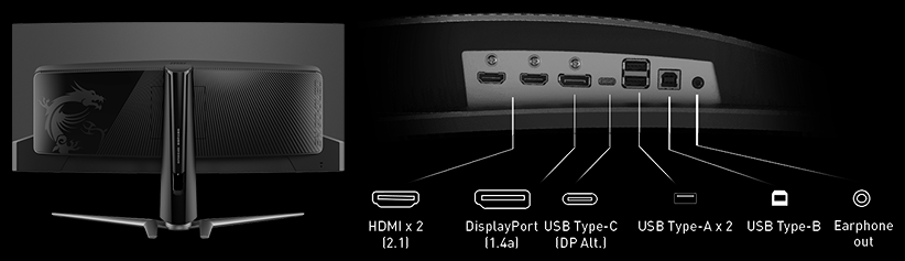 MSI MAG Ports