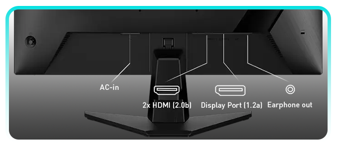 Back of the monitor
