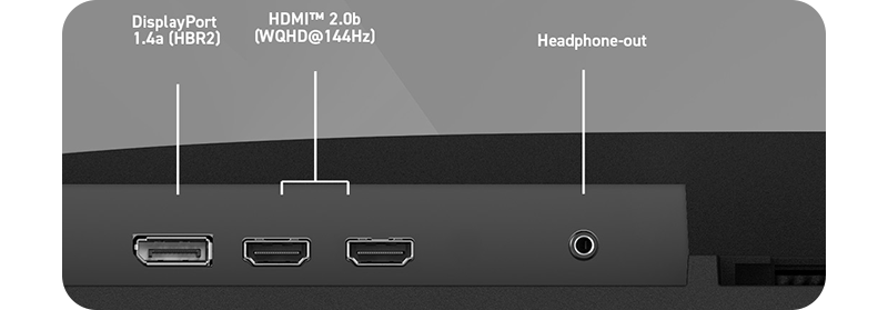 MAG Monitor Ports