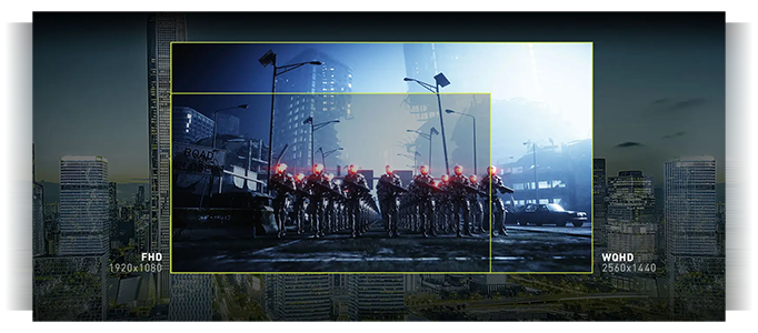 IPS Panel