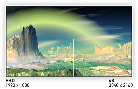 4K resolution