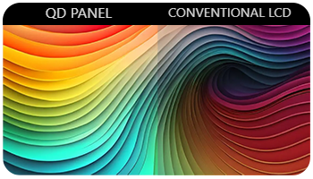 Quantum Dot
