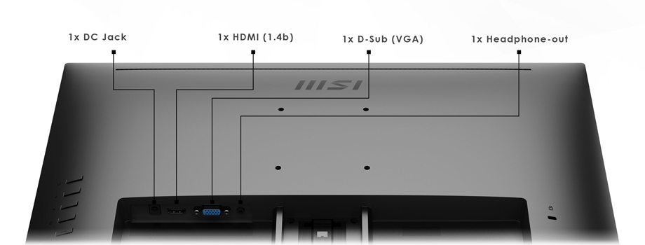 Full I/O