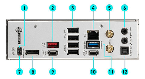 List of Connectivity Features