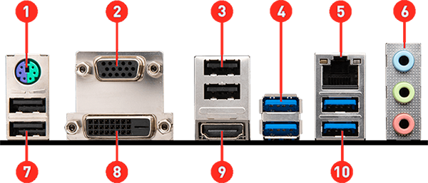 Connectivity Ports