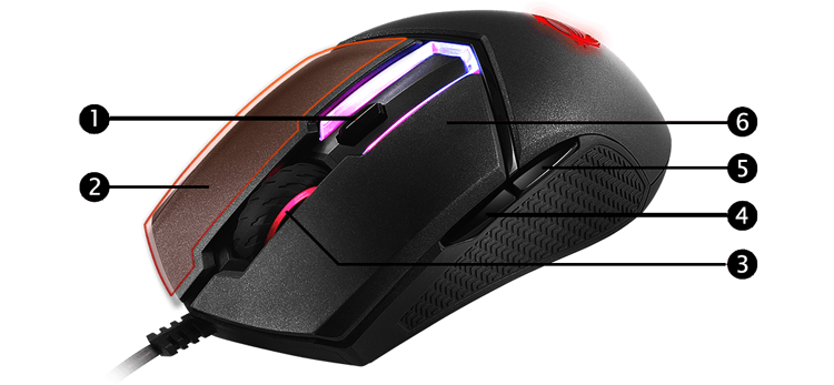 GM30 Remote Control