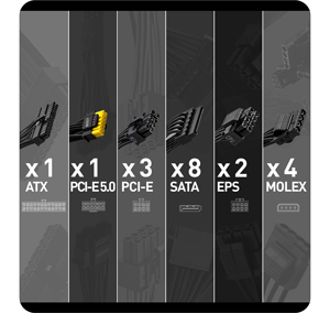 Huge connectivity options