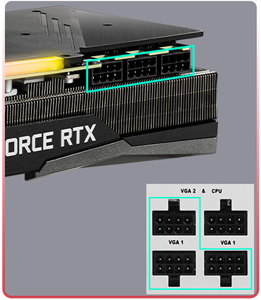 GPU Support