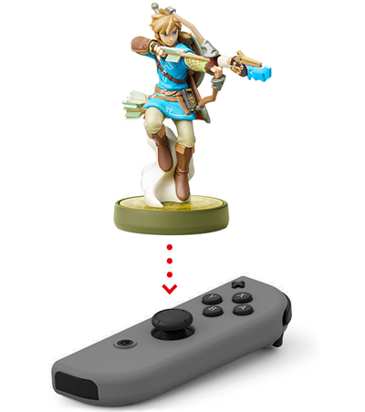 NINTENDO AMIIBO