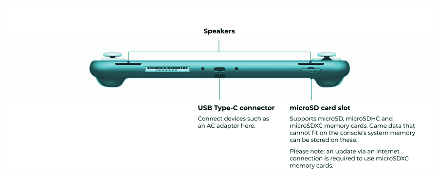 Nintendo Switch Lite Turquoise