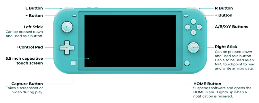 Nintendo Switch Lite Turquoise