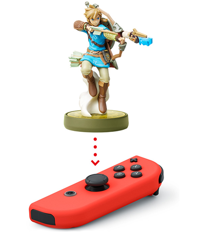 NINTENDO Switch Features
