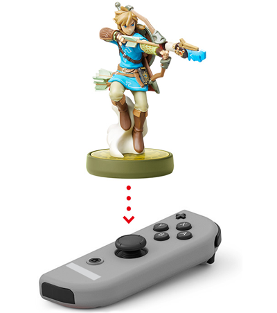 NINTENDO AMIIBO