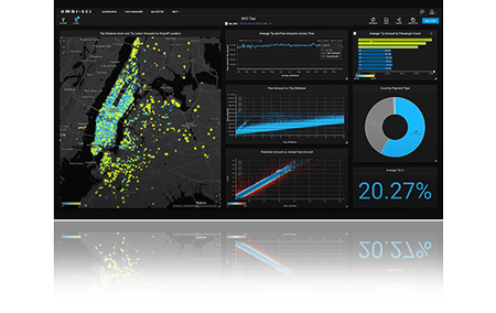 Data analytics