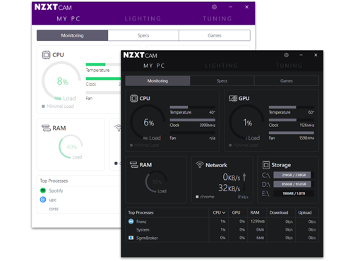 CAM - User Friendly Software