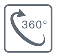 360 Projection