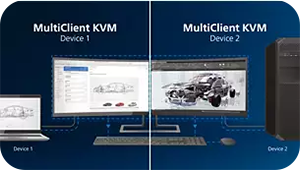Built-in KVM Switch