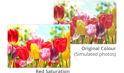 3D colour