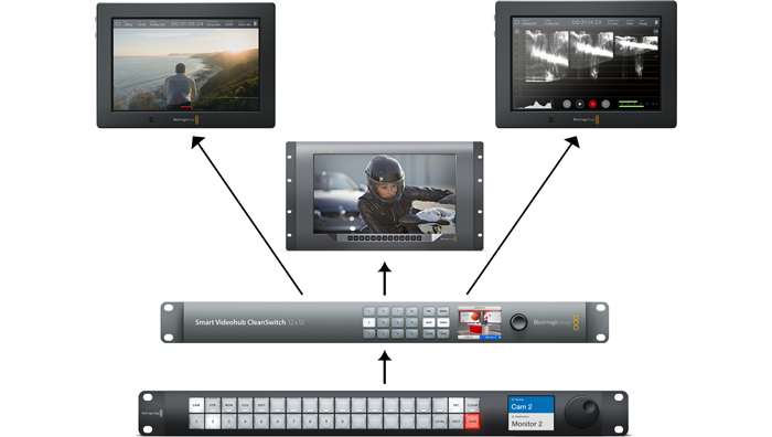 adaptive sync