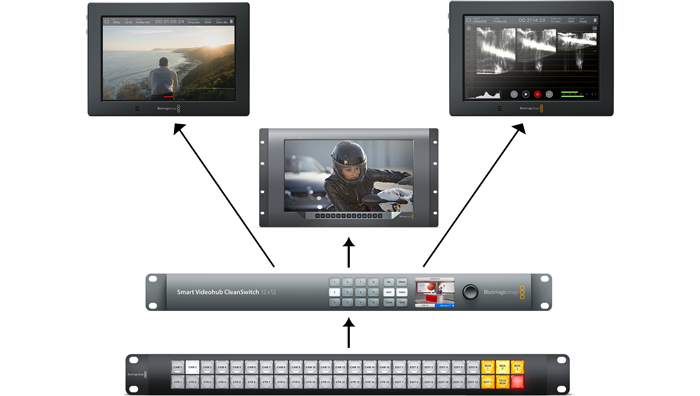 adaptive sync