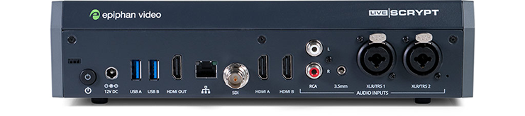 ports