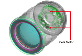 fast standard zoom lens