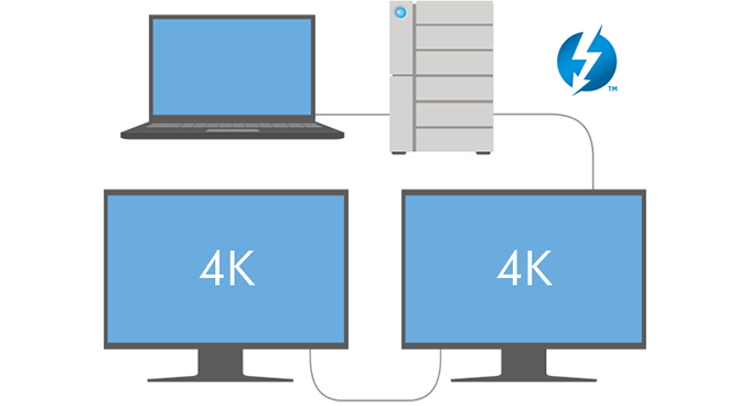 large storage capacity