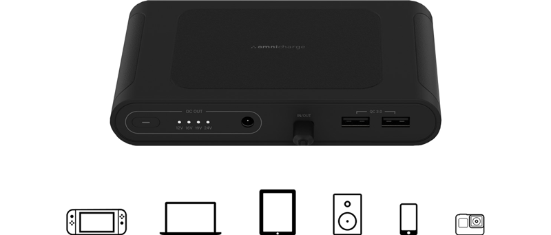 OmniMobile 25,600