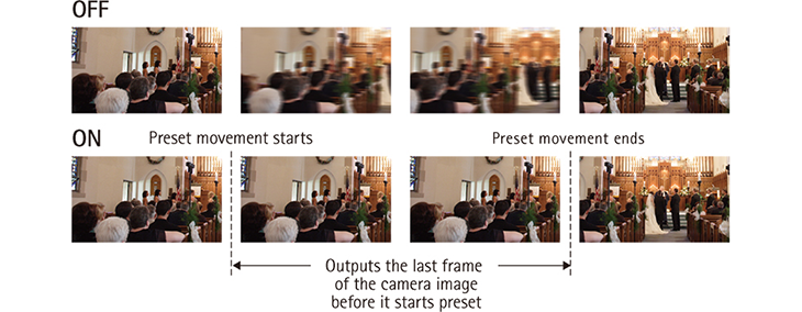 freeze during preset function