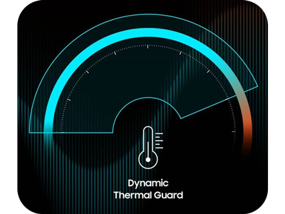 Thermal Guard