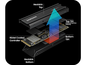 Thermal Control
